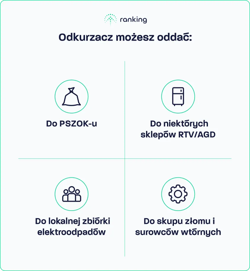 Gdzie można oddać odkurzacz