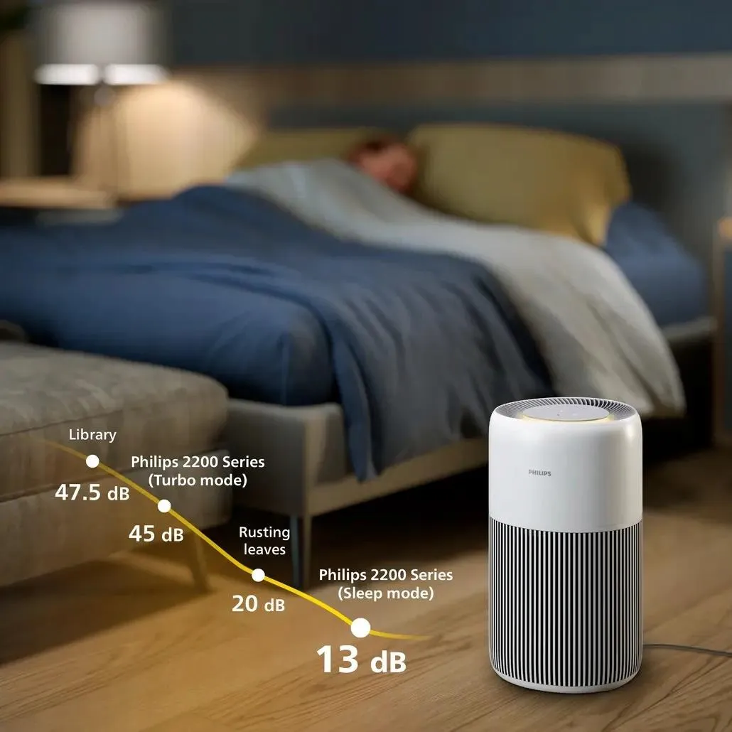 Philips AC2220/10 głośność