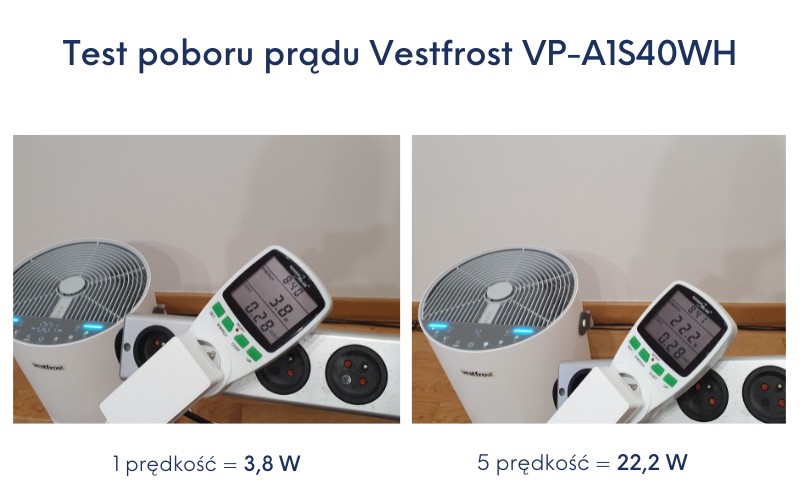 Pobór prądu Vestfrost VP-A1S40WH