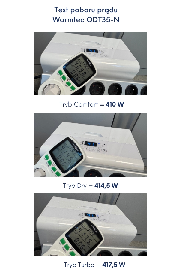 Test poboru prądu dla Warmtec ODT35-N
