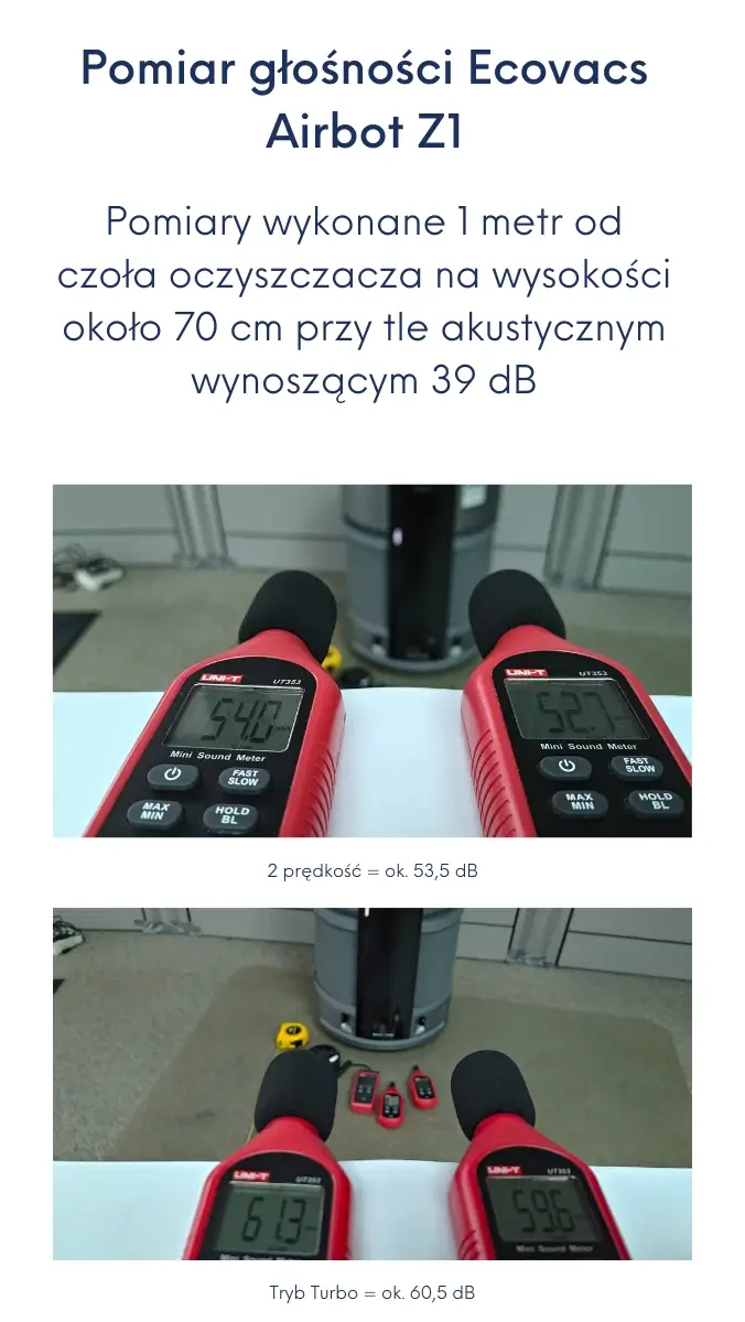 Pomiar głośności Airbot Z1