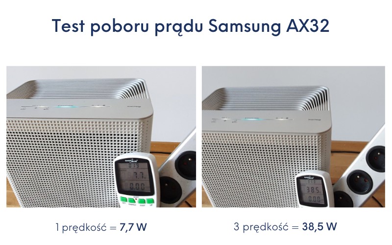 test pobór prądu samsung ax32