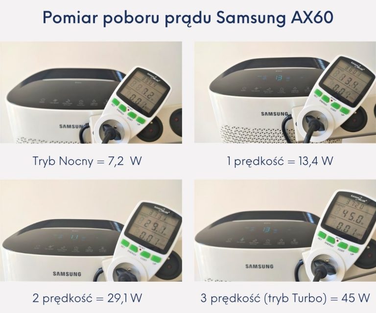 Pomiar poboru prądu w samsungu AX60