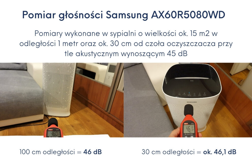 Pomiar głośności oczyszczacza powietrza Samsung AX60. Materiały własne Ranking-Oczyszczaczy.pl