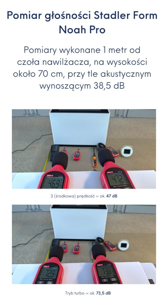 Pomiary głośności dla środkowej i max. prędkości w Stadlerze Form Noah Pro. Materiały własne na podst. testów Ranking-Oczyszczaczy.pl