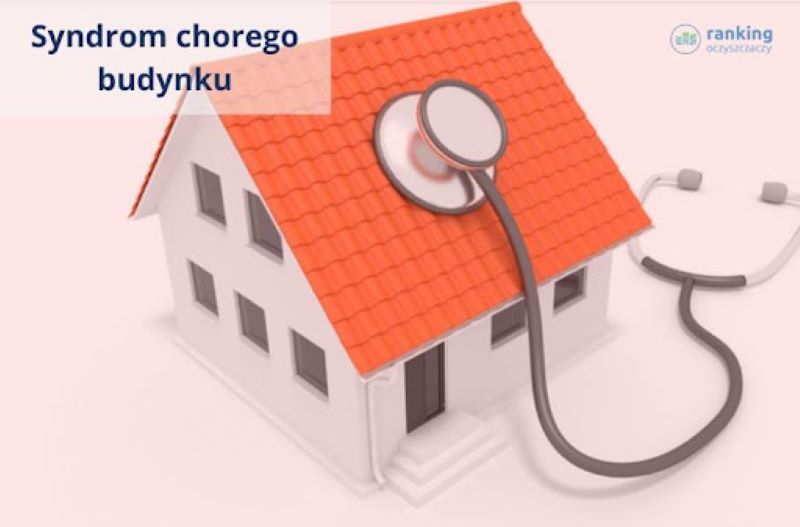 Syndrom chorego budynku