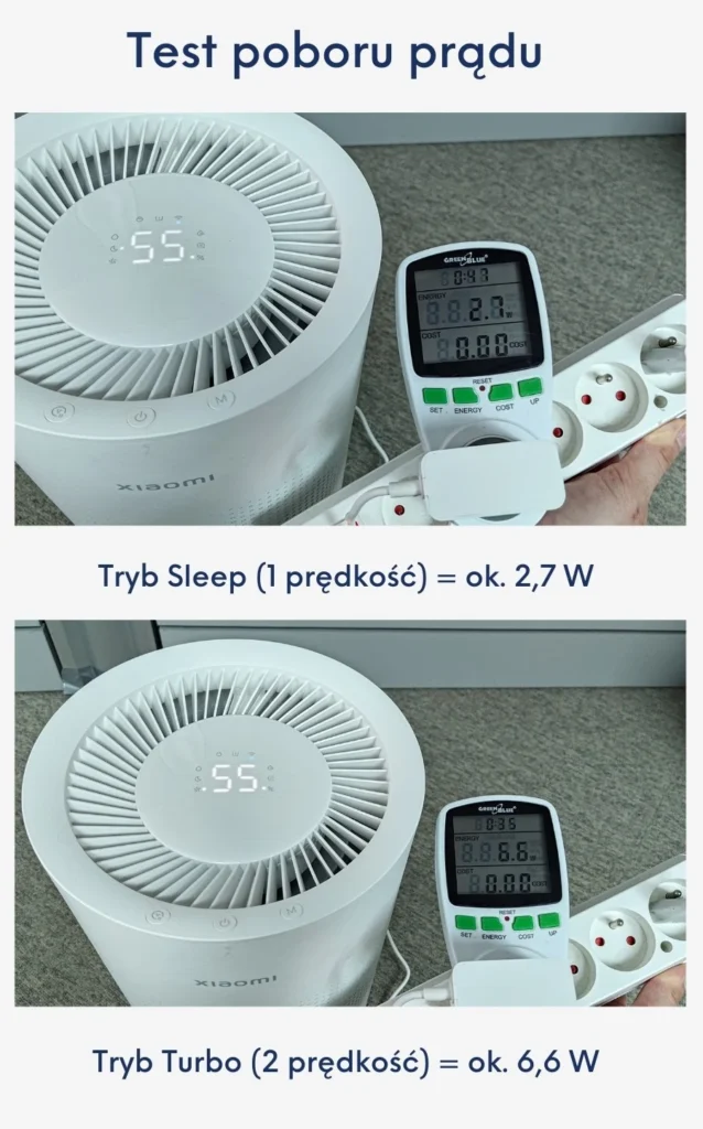 Test poboru prądu przez Xiaomi Smart Evaporative Humidfiier