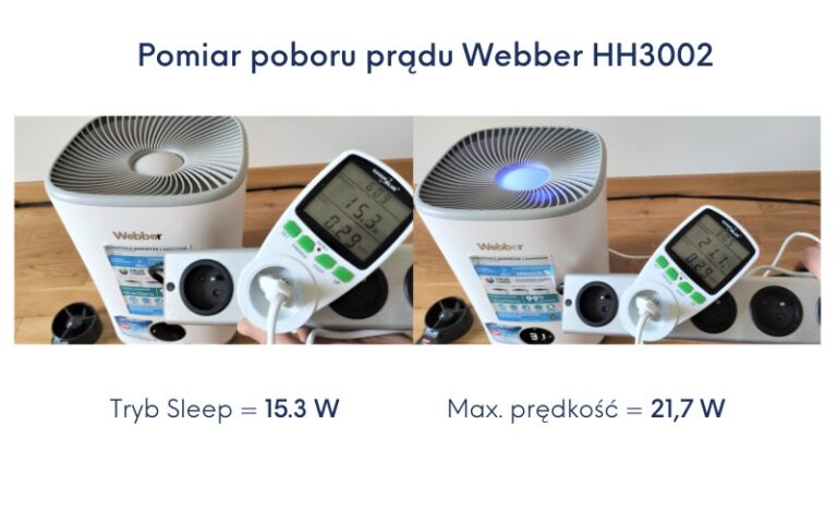 Pomiar prądu w teście nawilżacza Webber HH3002 