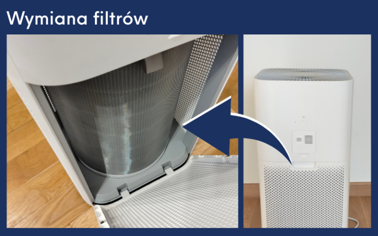 Xiaomi Air Purifier 4 wymiana filtrów