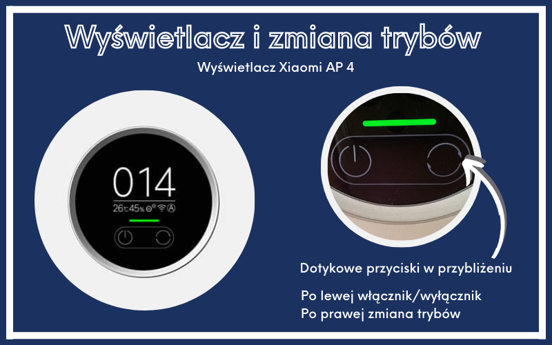 Przyciski na wyświetlaczu Xiaomi Air Purifier 4