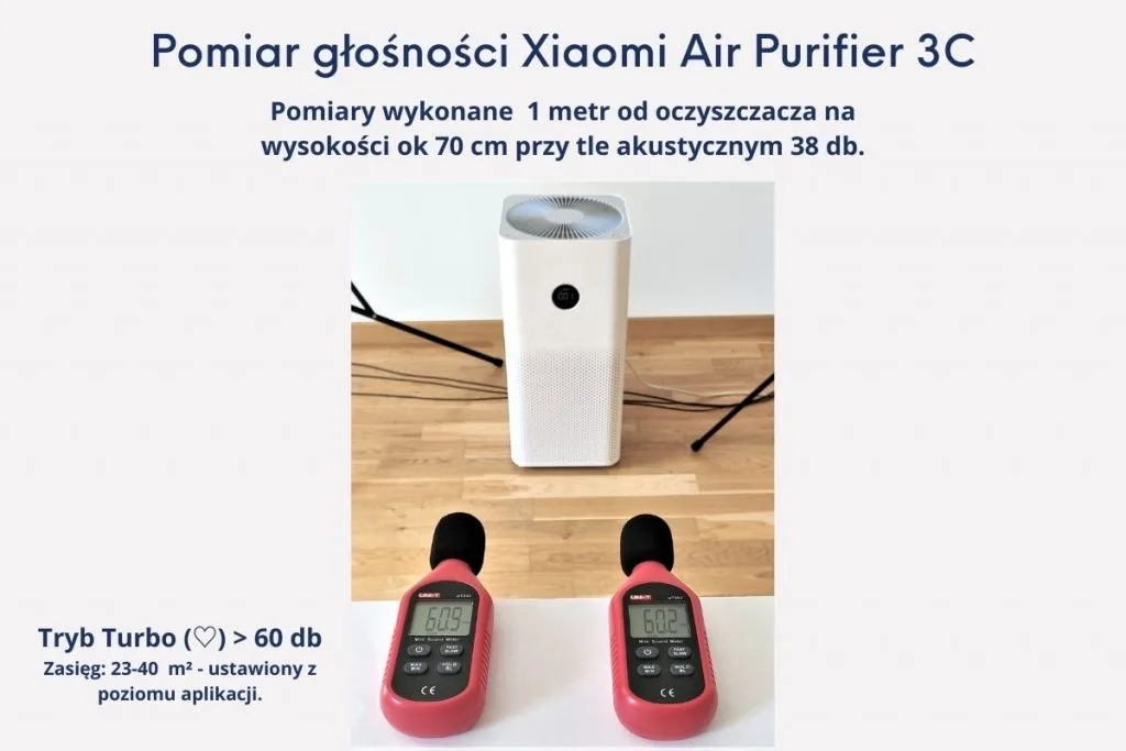 xiaomi 3c pomiar glosnosci