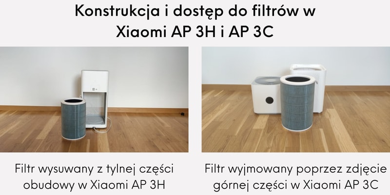 Porównanie konstrukcji Xiaomi AP 3H i Xiaomi AP 3C