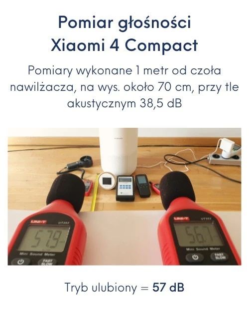 Xiaomi Air Purifier 4 Compact test głośności