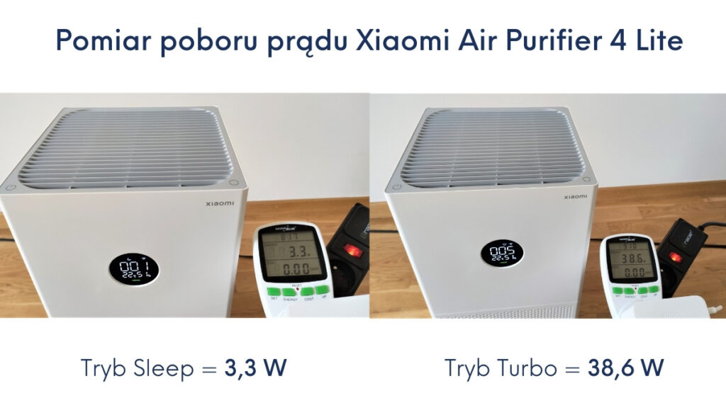 Xiaomi Air Purifier 4 Lite pomiar poboru prądu