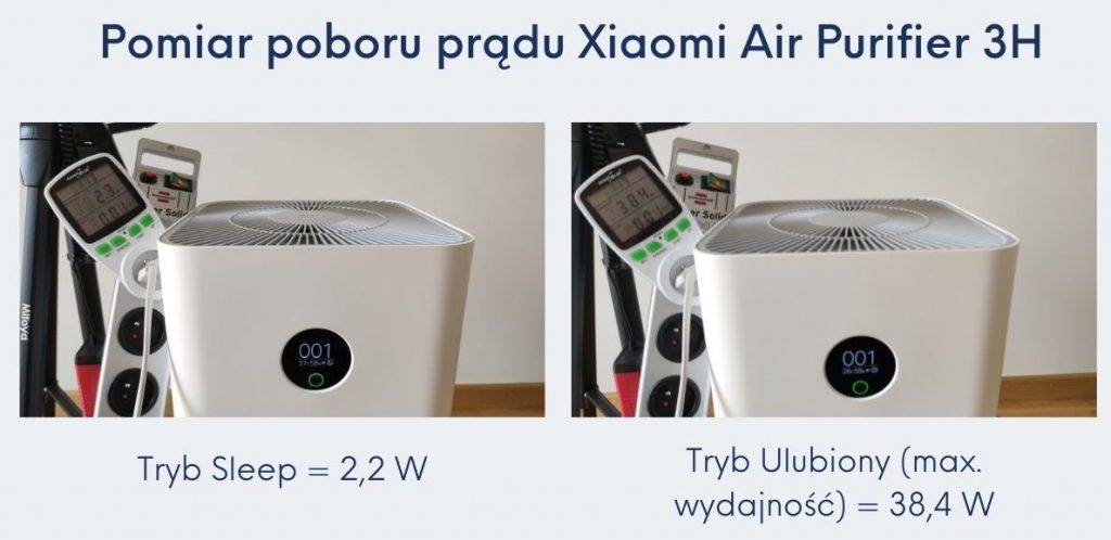 Pobór pradu przez Xiaomi AP 3H tryb sleep i turbo