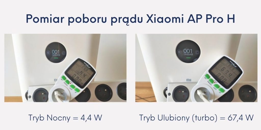 Xiaomi AP Pro H pobór prądu recenzja