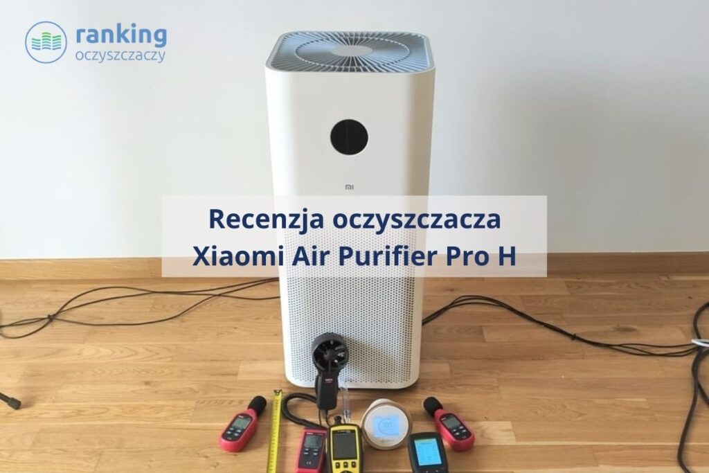 xiaomi pro h podczas testów