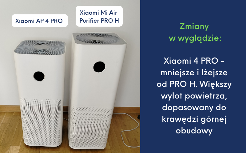 Porównanie XIaomi AP 4 Pro i AP Pro H